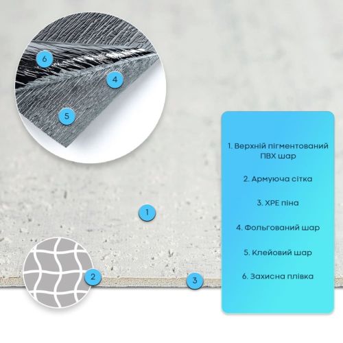 Самоклеящаяся гибкая штукатурка 600х600х2,5мм Светлый гранит SW-00002986