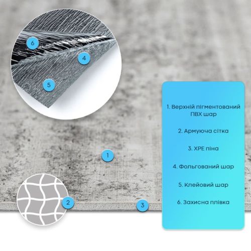 Самоклеящаяся гибкая штукатурка 600х600х2,5мм Тёмный гранит SW-00002987