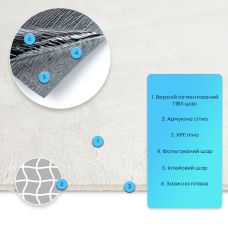 Самоклеящаяся гибкая штукатурка 600х600х2,5мм Белая SW-00002989