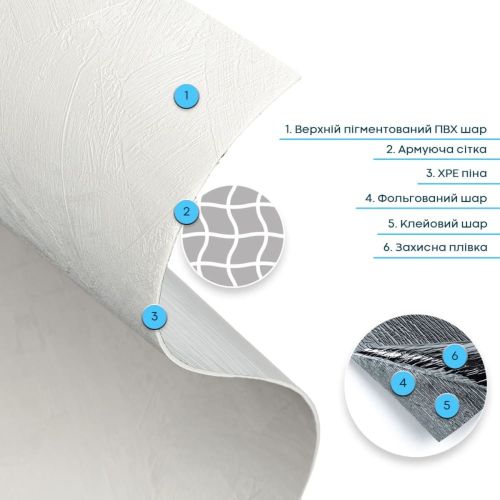 Декоративная плитка с эффектом штукатурки 600х3000х2,5мм Белая SW-00002990