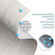 Самоклеящаяся гибкая штукатурка в рулоне 600х3000х2,5мм Светлый гранит SW-00002991