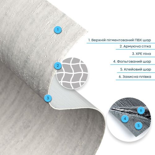 Самоклеящаяся гибкая штукатурка в рулоне 600х3000х2,5мм Светлый гранит SW-00002991