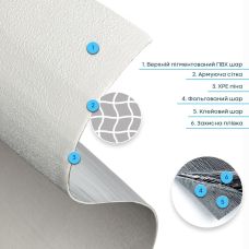 Самоклеящаяся гибкая штукатурка в рулоне 600х3000х2,5мм Серая SW-00002992