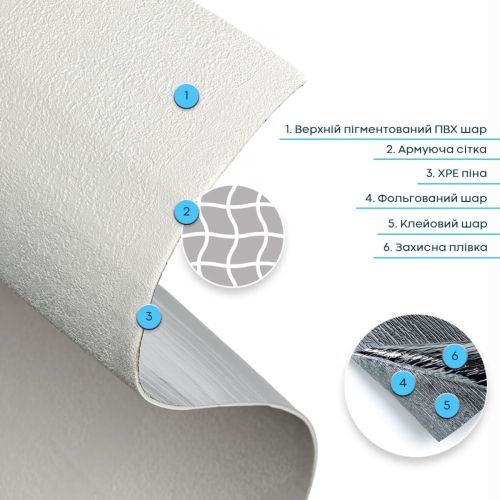 Самоклеящаяся гибкая штукатурка в рулоне 600х3000х2,5мм Серая SW-00002992