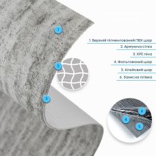 Самоклеящаяся гибкая штукатурка в рулоне 600х3000х2,5мм Тёмный гранит SW-00002993