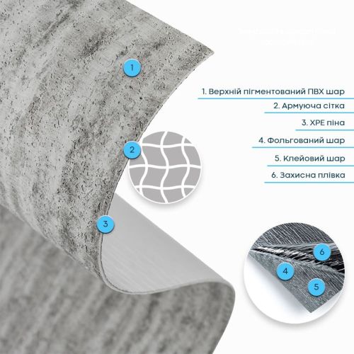 Самоклеящаяся гибкая штукатурка в рулоне 600х3000х2,5мм Тёмный гранит SW-00002993