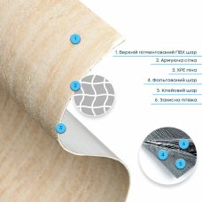 Самоклеящаяся гибкая штукатурка в рулоне 600х3000х2,5мм Песочный SW-00002994