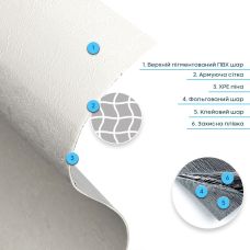 Самоклеящаяся гибкая штукатурка в рулоне 600х3000х2,5мм Белая SW-00002996