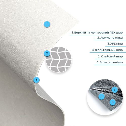 Самоклеящаяся гибкая штукатурка в рулоне 600х3000х2,5мм Белая SW-00002996