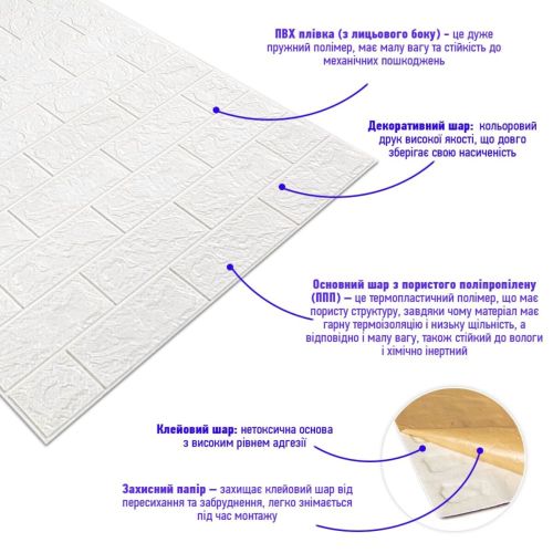 Панель 3D самоклеящаяся в рулоне Белый Кирпич, 308x70 см, вспененный полипропилен, звукоизоляция