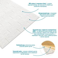 Панель 3D самоклеящаяся в рулоне Белый Кирпич, 308x70 см, 2 мм, вспененный полипропилен, звукоизоляция