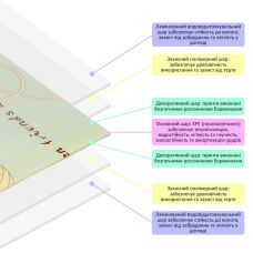 Коврик детский складной игровой 147x196 см 7 мм термоизоляционный SW-00003034