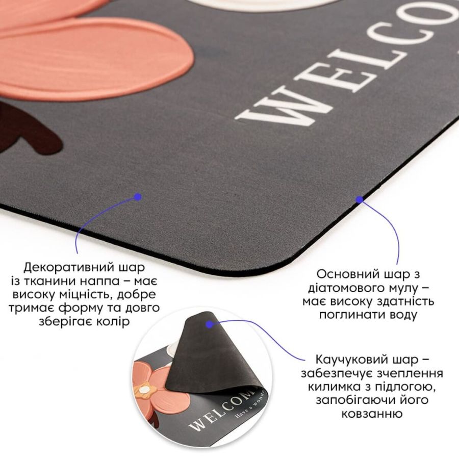 Влагопоглощающий коврик 50х80х3мм SW-00001887