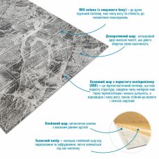 Панель стеновая в рулоне 3D 700мм*3,08м*2мм Черный мрамор