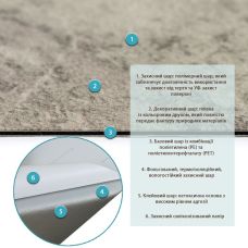 Плитка виниловая самоклеящаяся 457x457x1,5 мм матовая Бежевый мрамор