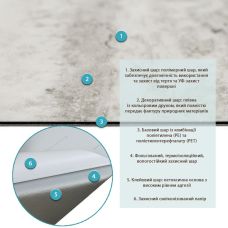 Плитка виниловая самоклеящаяся 457x457x1,5 мм матовая Серый мрамор