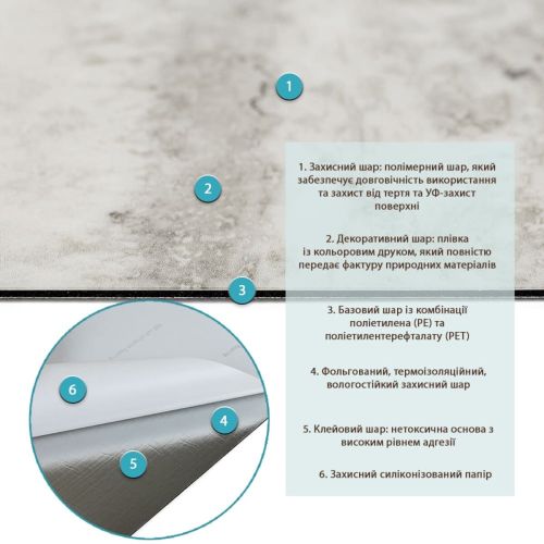 Плитка виниловая самоклеящаяся 457x457x1,5 мм матовая Серый мрамор