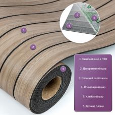 Покрытие виниловое самоклеющееся 3D Рейки в рулоне Тик Ореховый 600х2900х3мм SW-00002906