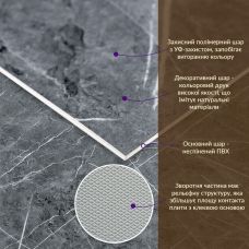 Декоративная ПВХ плита 600х600х3мм Серый натуральный мрамор (S) SW-00001627