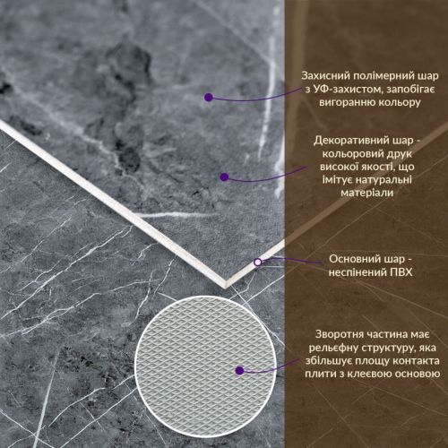 Декоративная ПВХ плита 600х600х3мм Серый натуральный мрамор (S) SW-00001627