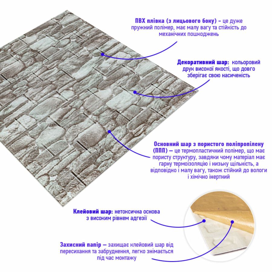 Панель 3D SW-00003311 700х770х5 мм Екатеринославский кирпич