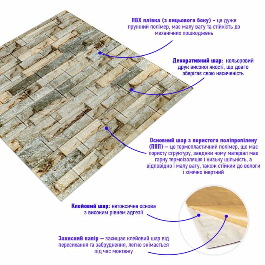 Панель 3D SW-00003309 700х770х5 мм Екатеринославский кирпич