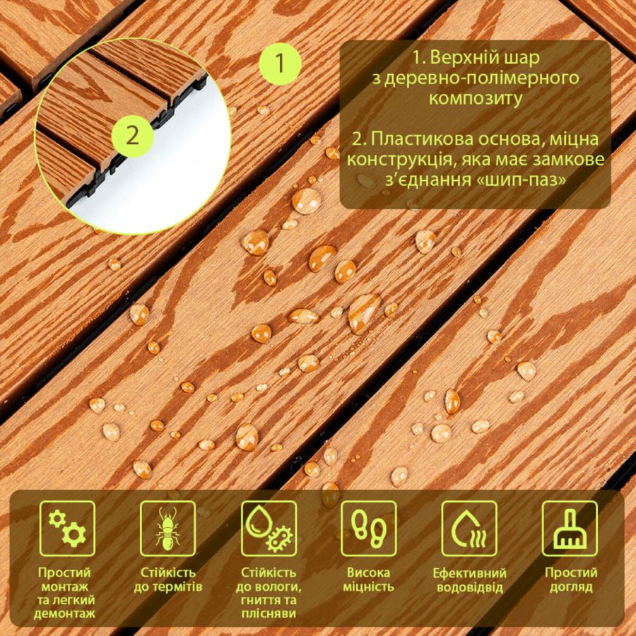 Композитная плитка ДПК 300х300х23мм Золотой дуб (D) SW-00001706
