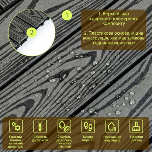 Композитная плитка ДПК 300х300х23мм Антрацит (D) SW-00001708