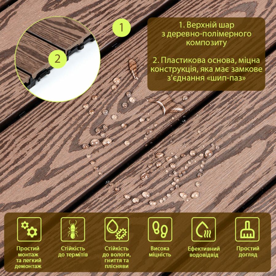 Композитная плитка ДПК 300х600х23 мм SW-00003290