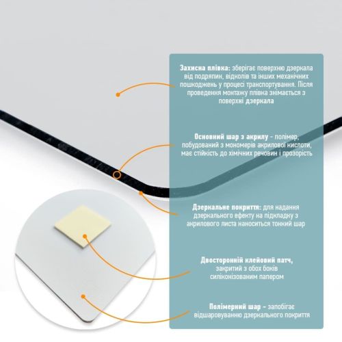 Зеркало акриловое самоклеющееся 400x1000 мм 0.4 м² акрил Серебристое