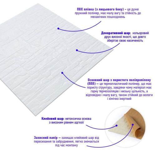 Панель 3D стеновая Камень 700x770x7 мм пенополипропилен Белый