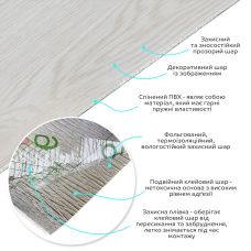 Самоклеящаяся виниловая плитка в рулоне молочная 3000х600х2мм, цена за 1 шт. (СВП-1181)