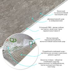 Самоклеящаяся виниловая плитка в рулоне серый мрамор 3000х600х2мм, цена за 1 шт. (СВП-1286)