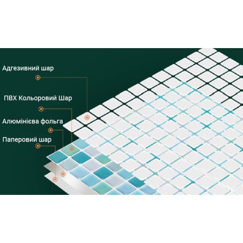 Самоклеящаяся эпоксидная плитка мозаика Кордоба 236x236мм