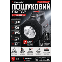 Фонарь поисковый Mactronic Flagger Max 1800 Lm Power Bank 900м Type-C Серый
