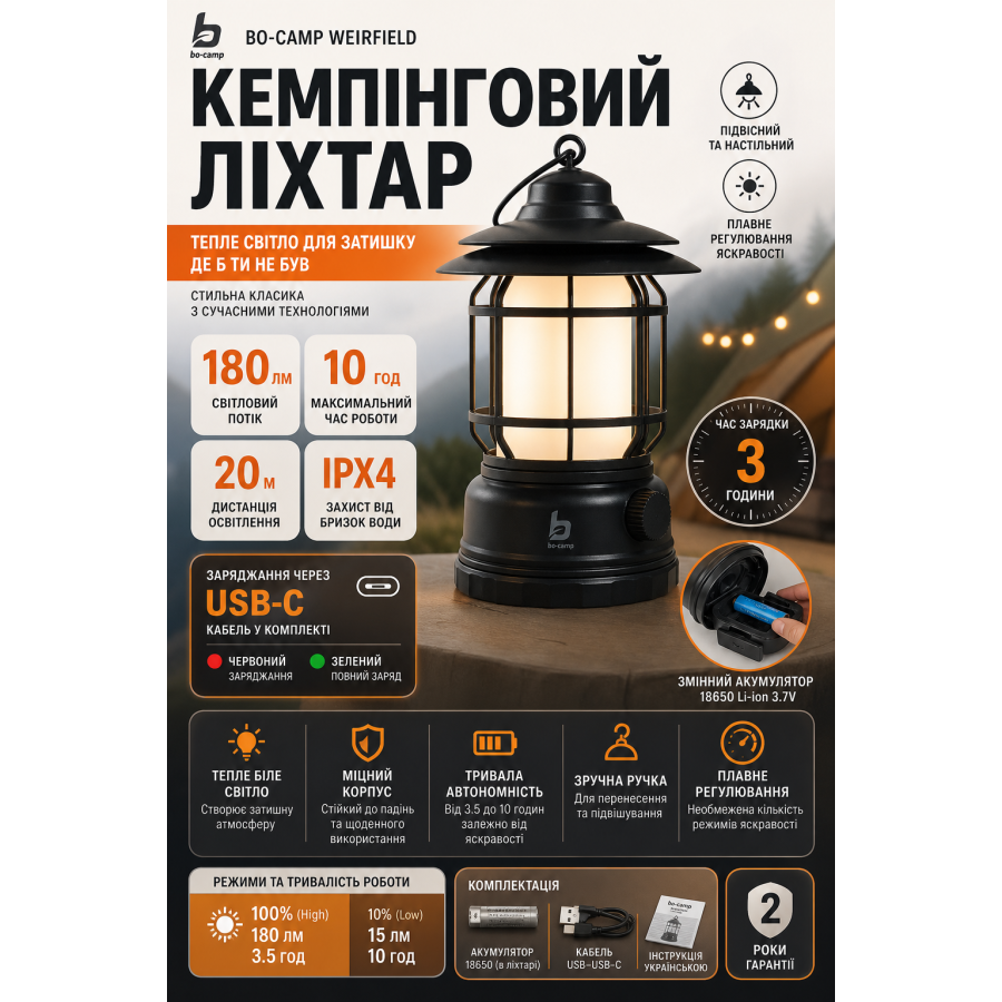Фонарь кемпинговый Bo-Camp Weirfield Rechargeable 180 Lumen Black