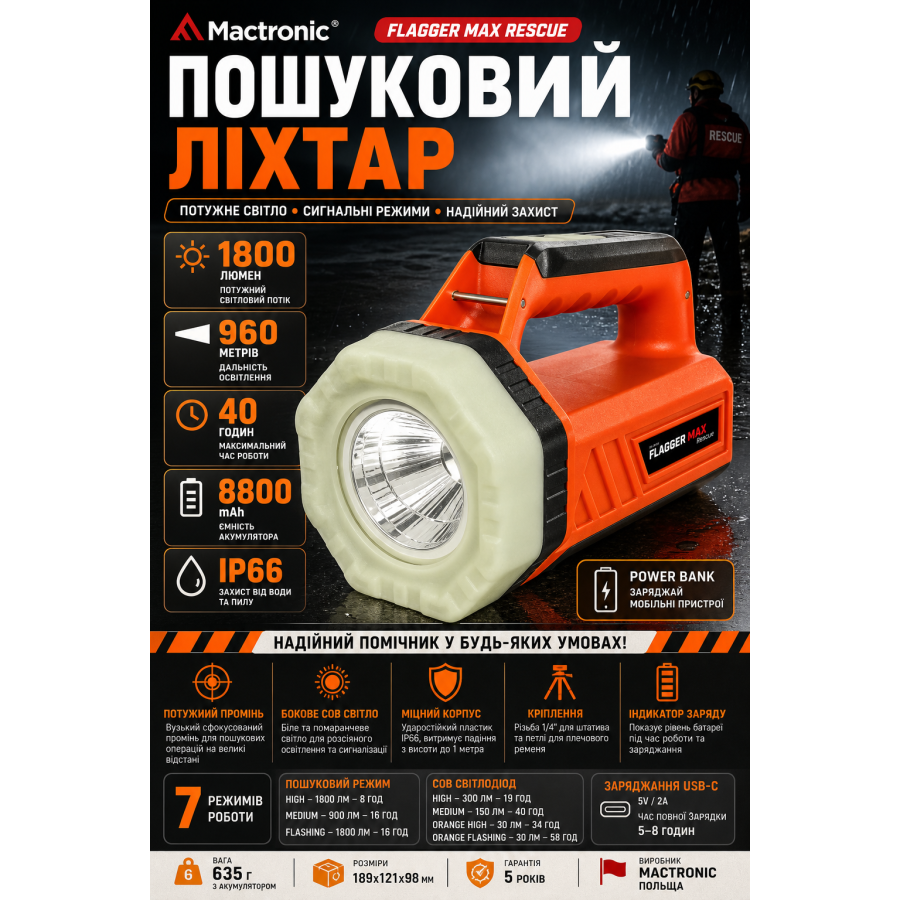 Фонарь поисковый Mactronic Flagger Max Rescue 1800 Lm 8800 mAh USB-C Red