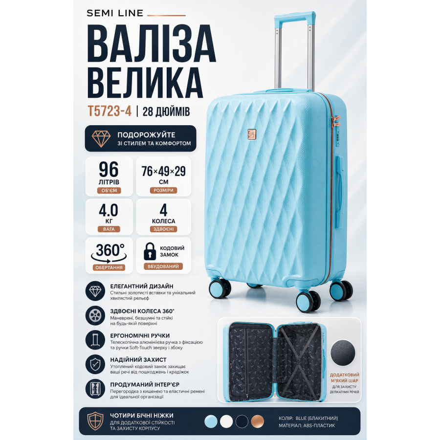 Чемодан большой Semi Line T5723-4 28 дюймов 96 л Голубой