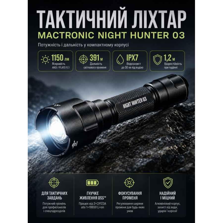 Фонарь тактический подствольный Mactronic Night Hunter 03 THH0231 1150 Lm 155x45x45 мм Черный