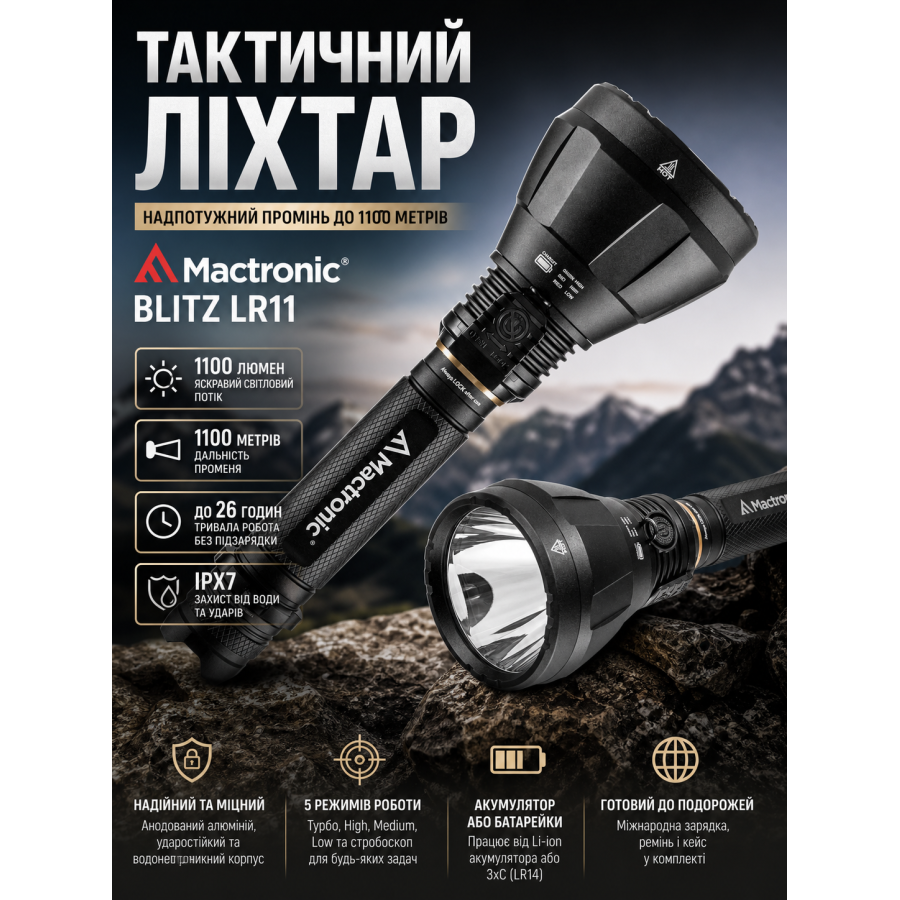 Фонарь тактический Mactronic Blitz LR11 THS0031 аккумуляторный 1100 Lm 265x90x90 мм Черный