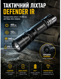 Фонарь тактический подствольный Mactronic Defender THH0126 ИК 940nm 400 Lm 147x95x35 мм Черный