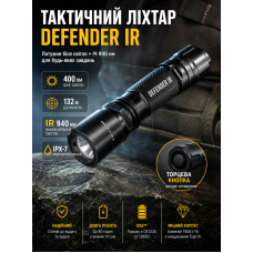 Фонарь тактический подствольный Mactronic Defender THH0126 ИК 940nm 400 Lm 147x95x35 мм Черный