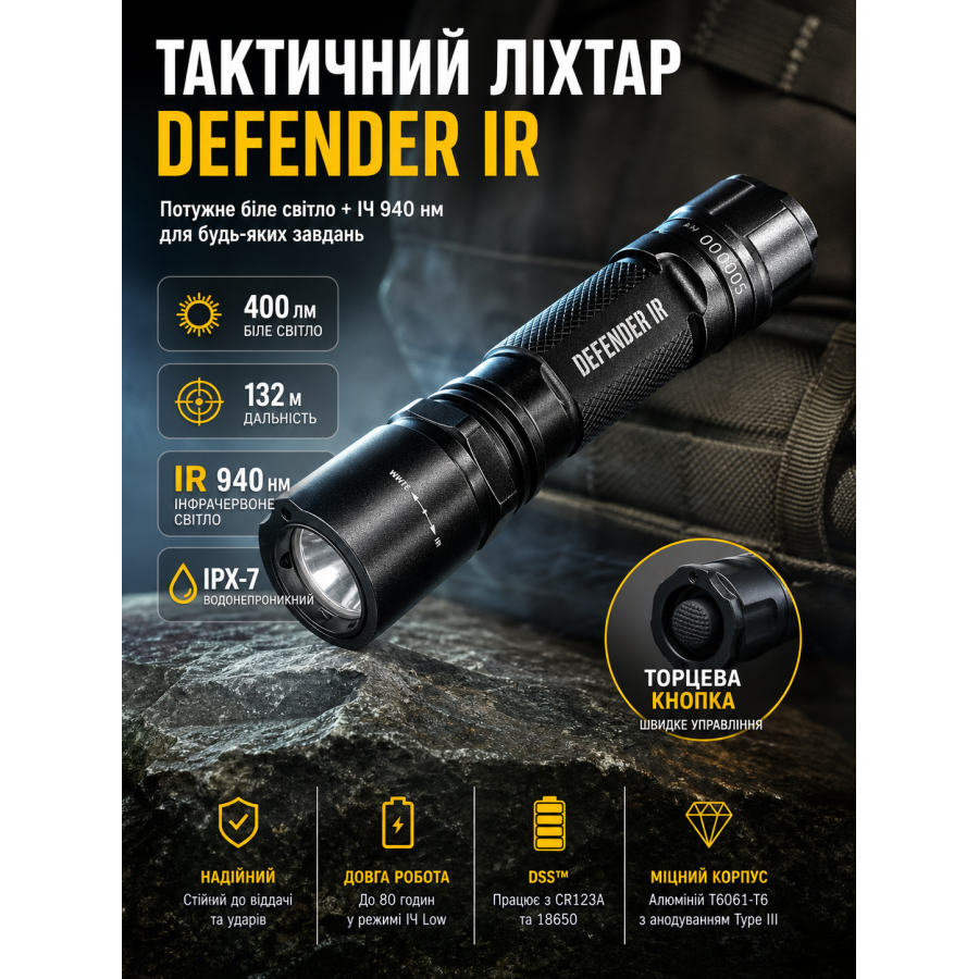 Фонарь тактический подствольный Mactronic Defender THH0126 ИК 940nm 400 Lm 147x95x35 мм Черный