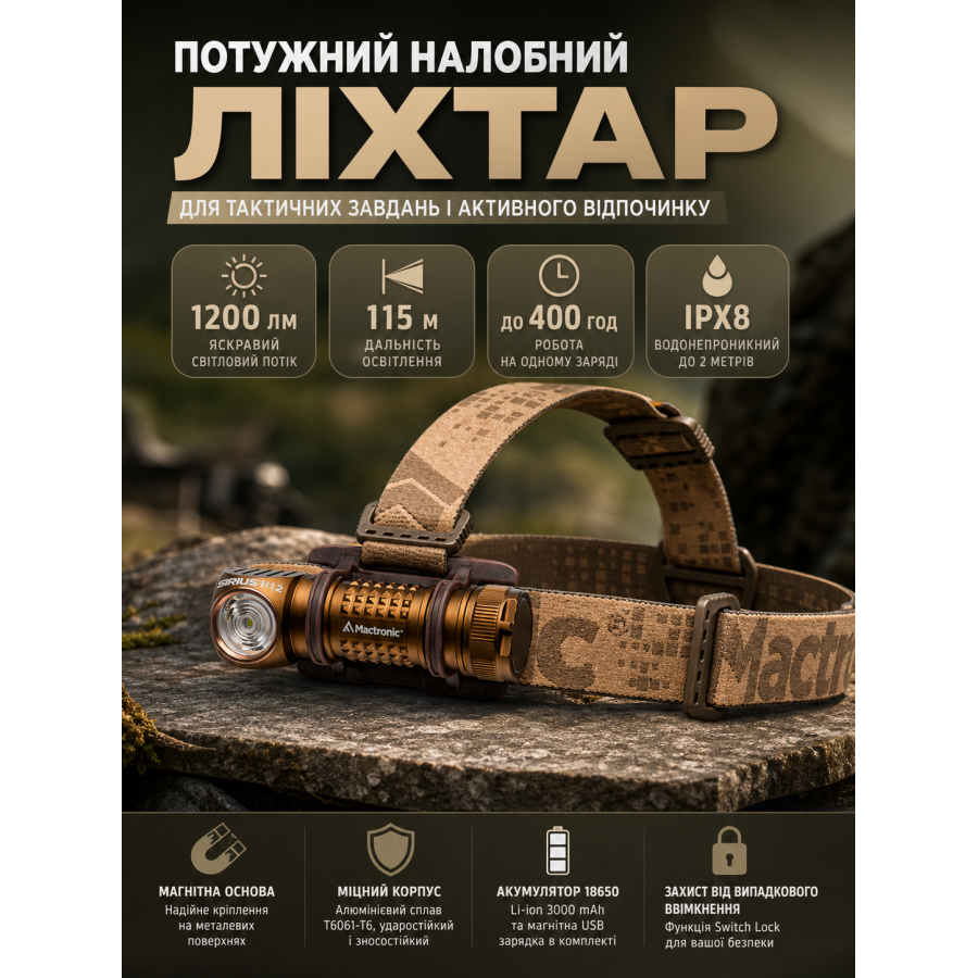 Фонарь налобный угловой Mactronic Sirius H12 AHL0172 аккумуляторный 1200 Lm 84x29.5x23 мм Хаки