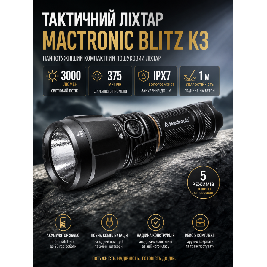 Фонарь тактический Mactronic Blitz K3 THS0021 3000 Lm 172x62x62 мм Темно-серый