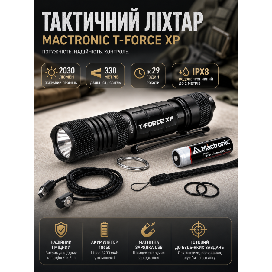 Фонарь тактический подствольный Mactronic T-Force XP THH0211 2030 Lm 124x25.4x23 мм Черный