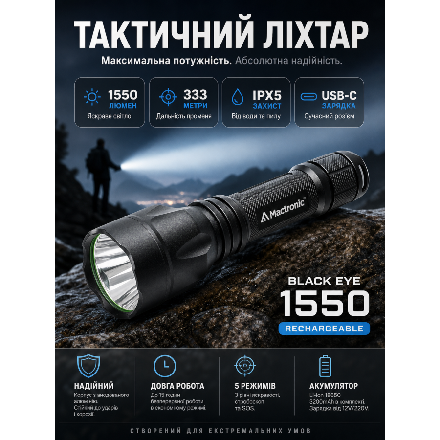 Фонарь тактический Mactronic Black Eye 1550 THH0047 Type-C 1550 Lm 160x36.5x36.5 мм Черный
