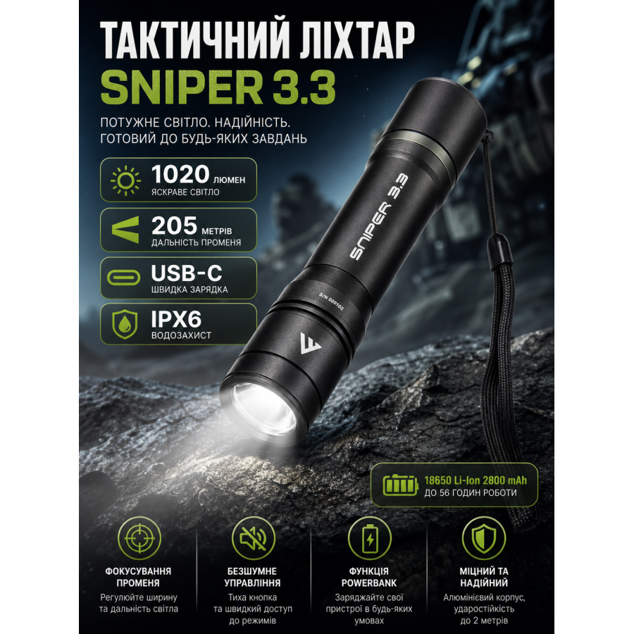 Фонарь тактический Mactronic Sniper 3.3 THH0064 аккумуляторный 1020 Lm 150x29x29 мм Черный