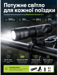 Фонарь велосипедный передний Mactronic Scream 3.1 ABF0167 Type-C 1000 Lm 111x29x29 мм Черный