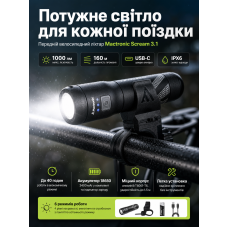 Фонарь велосипедный передний Mactronic Scream 3.1 ABF0167 Type-C 1000 Lm 111x29x29 мм Черный